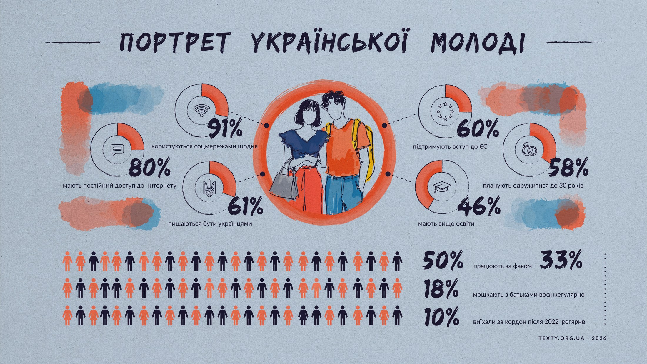 Інфографіка — Ideogram 4